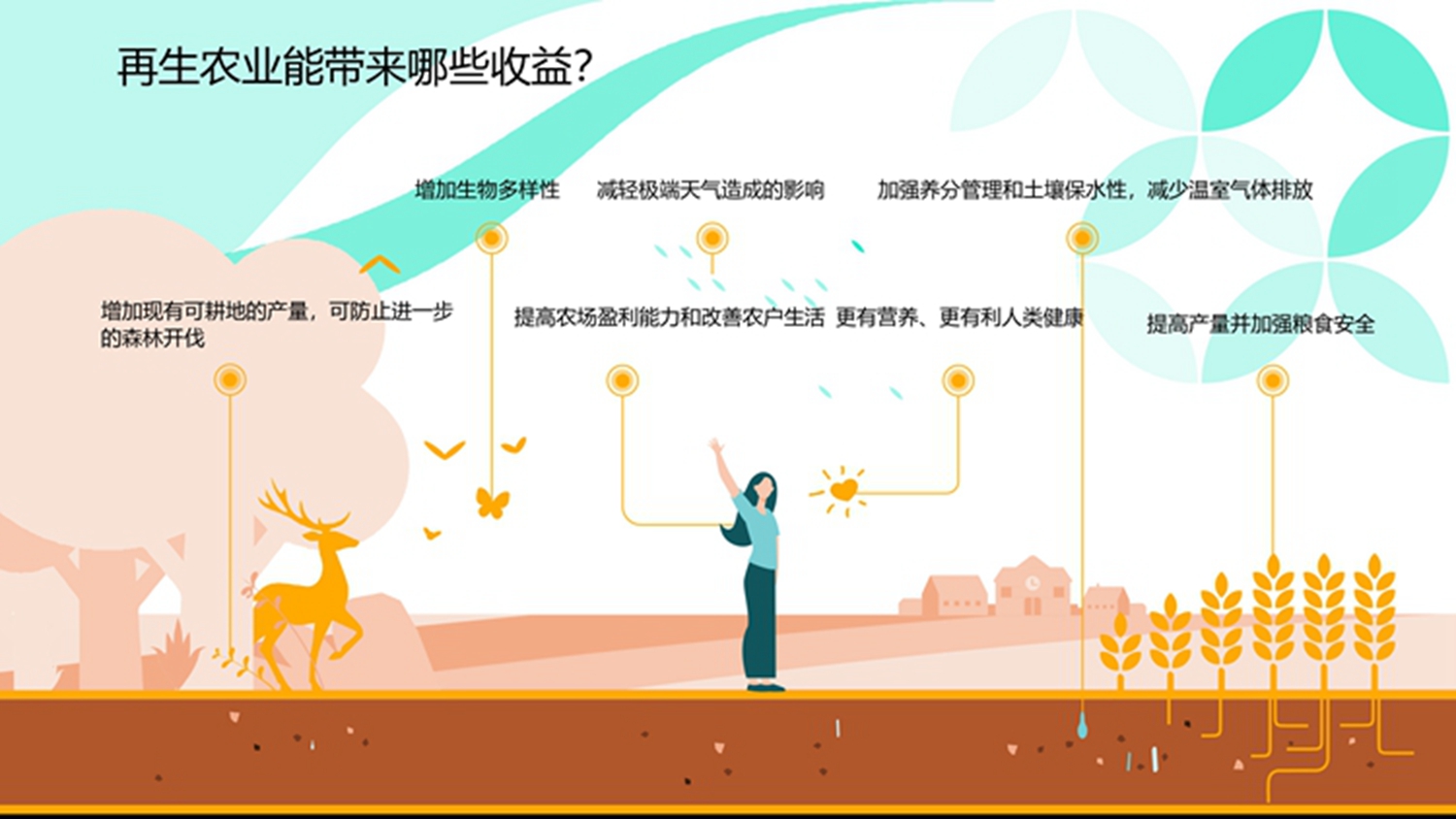 9-附图2 bevictor伟德官网-韦德官方网站